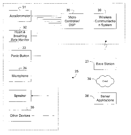 A single figure which represents the drawing illustrating the invention.